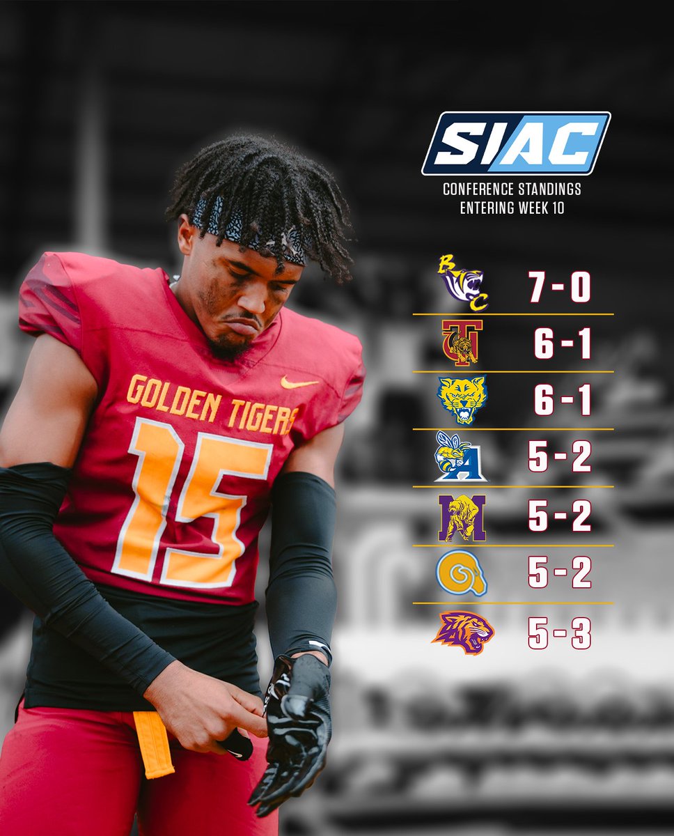 Tuskegee Football tweet media