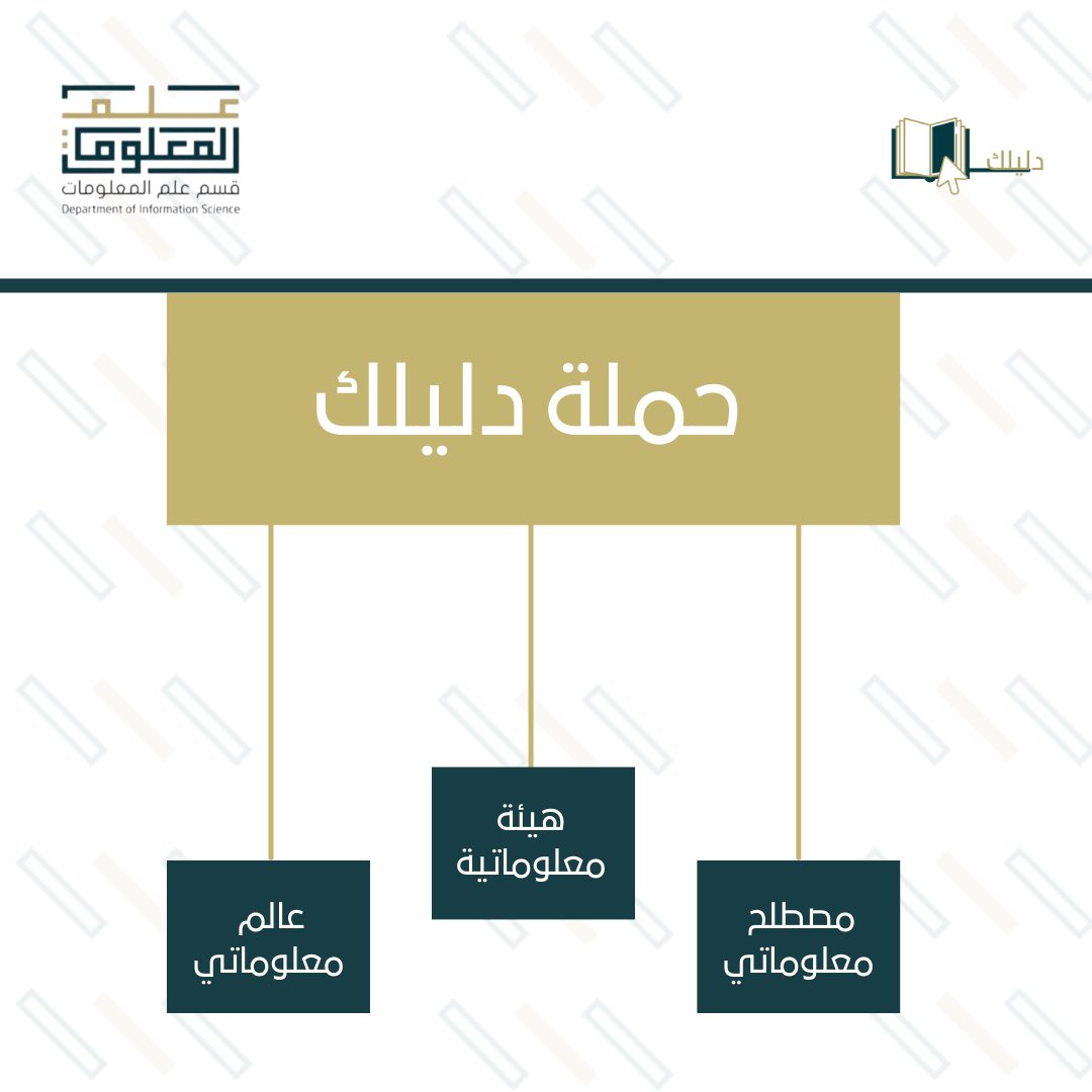 your__guide tweet picture