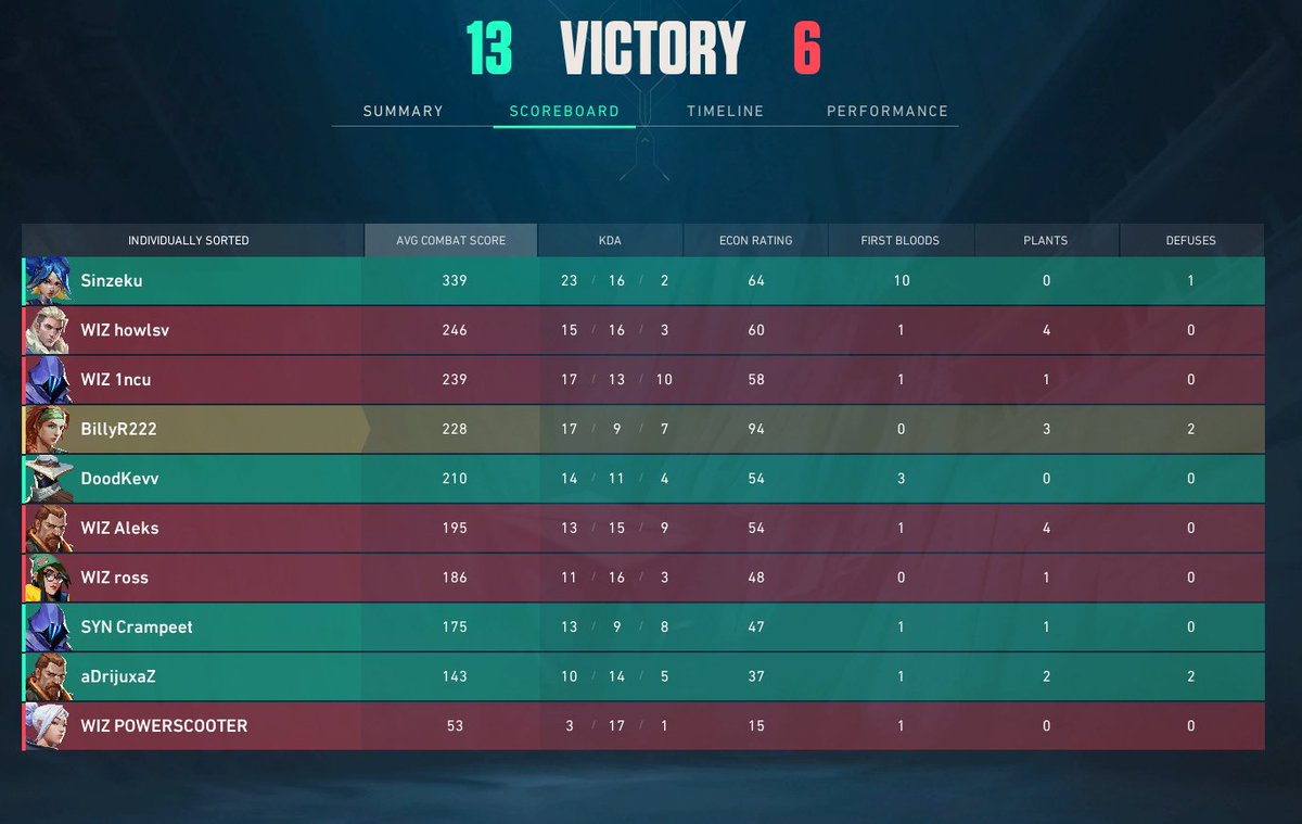 BillyR222 tweet media