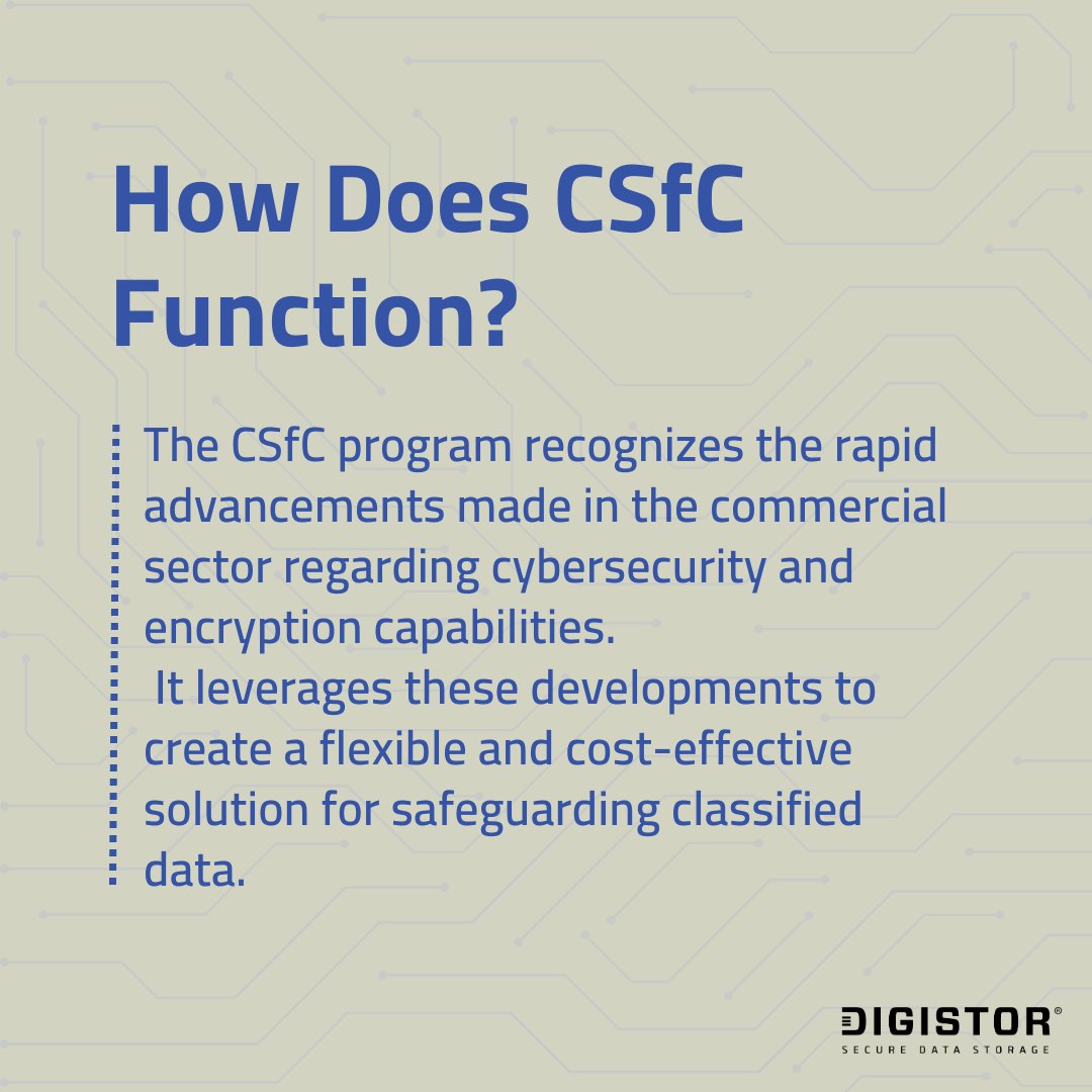 DIGISTOR tweet media