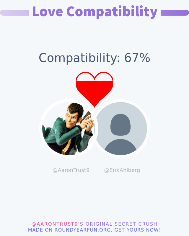 AaronTrust9's tweet photo. My love compatibility with @ErikAhlberg is 67%

➡️ https://t.co/K8NCG44OZc https://t.co/FbvbmvfRSG