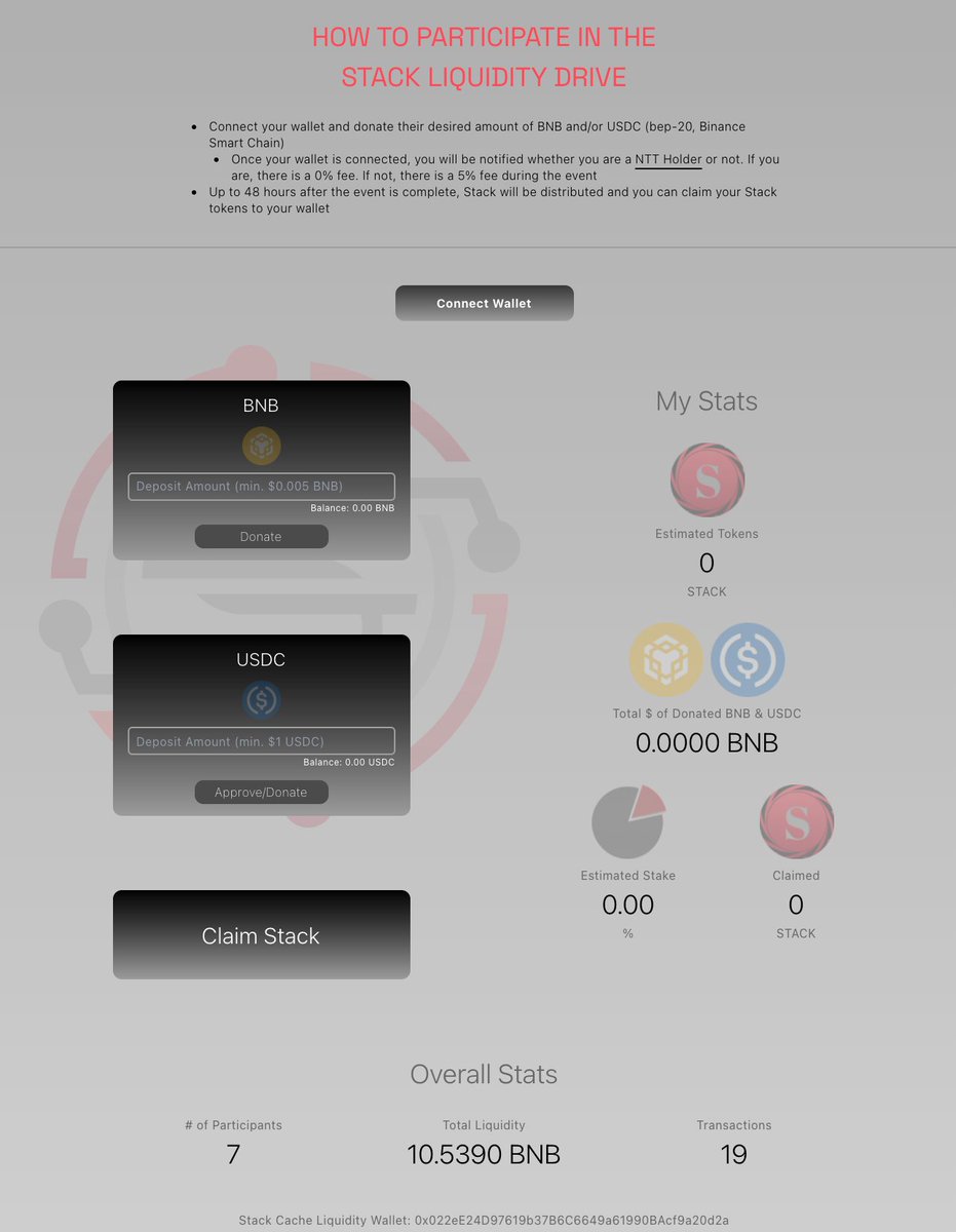 _StackCache's tweet image. 🚀The STACK Fair launch is open NOW! 🚀Get your position in Stack tokens at the lowest cost participating with BNB and/or USDC! 0% fees for NTT holders and 5% for everyone else. stackcache.community/stack_fair_lau…

#stackcache #stackfairlaunch #Crypto #DeFi