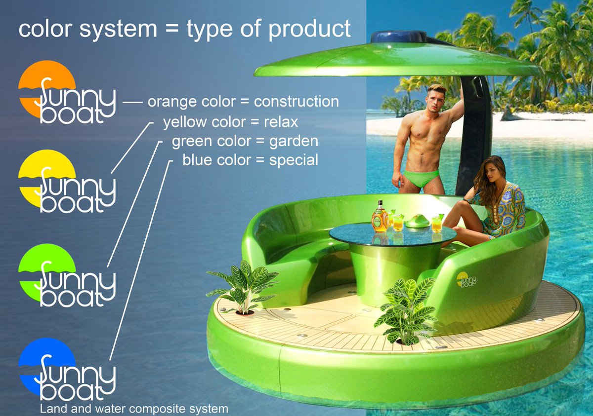 KftMbd's tweet photo. Work in the water and the land. 

 We make and we sell for any country in the world.  What you need we can make!   #luxurylife #Florida #uniquedesign #boat #luxuryfurniture #boatdesign #design #luxurylifestyle  #electricboat  #poolfurniture #carbon #foryoupage #miamiboatshow https://t.co/EVfATqdW0z