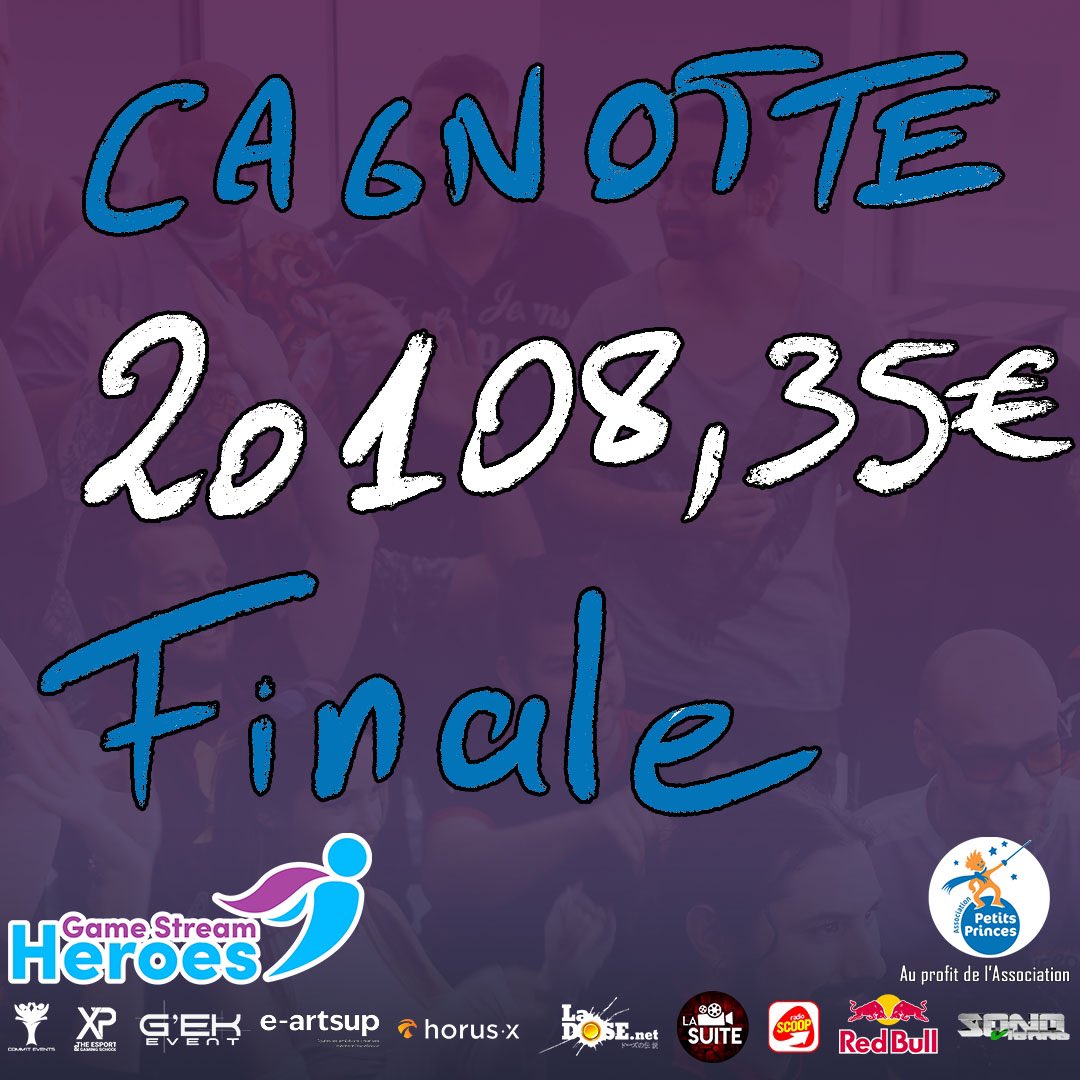 Malgré les complications financières en France, vous avez été tellement généreux! Un grand merci à nos donateurs ❤️❤️❤️ vous êtes toujours au rendez-vous pour les enfants de <a href="/petitsprinces/">AssoPetitsPrinces</a> rendez-vous l'année prochaine ❤️❤️❤️