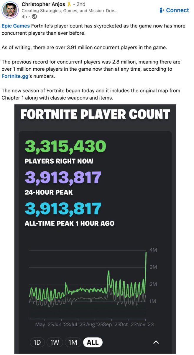 This is exactly why <a href="/CallofDuty/">Call of Duty</a> needs to bring Verdansk back…

GG’s <a href="/FortniteGame/">FortniteGame</a> ✌🏼 

#fortnite #CallofDuty