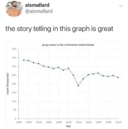 The nation is healing