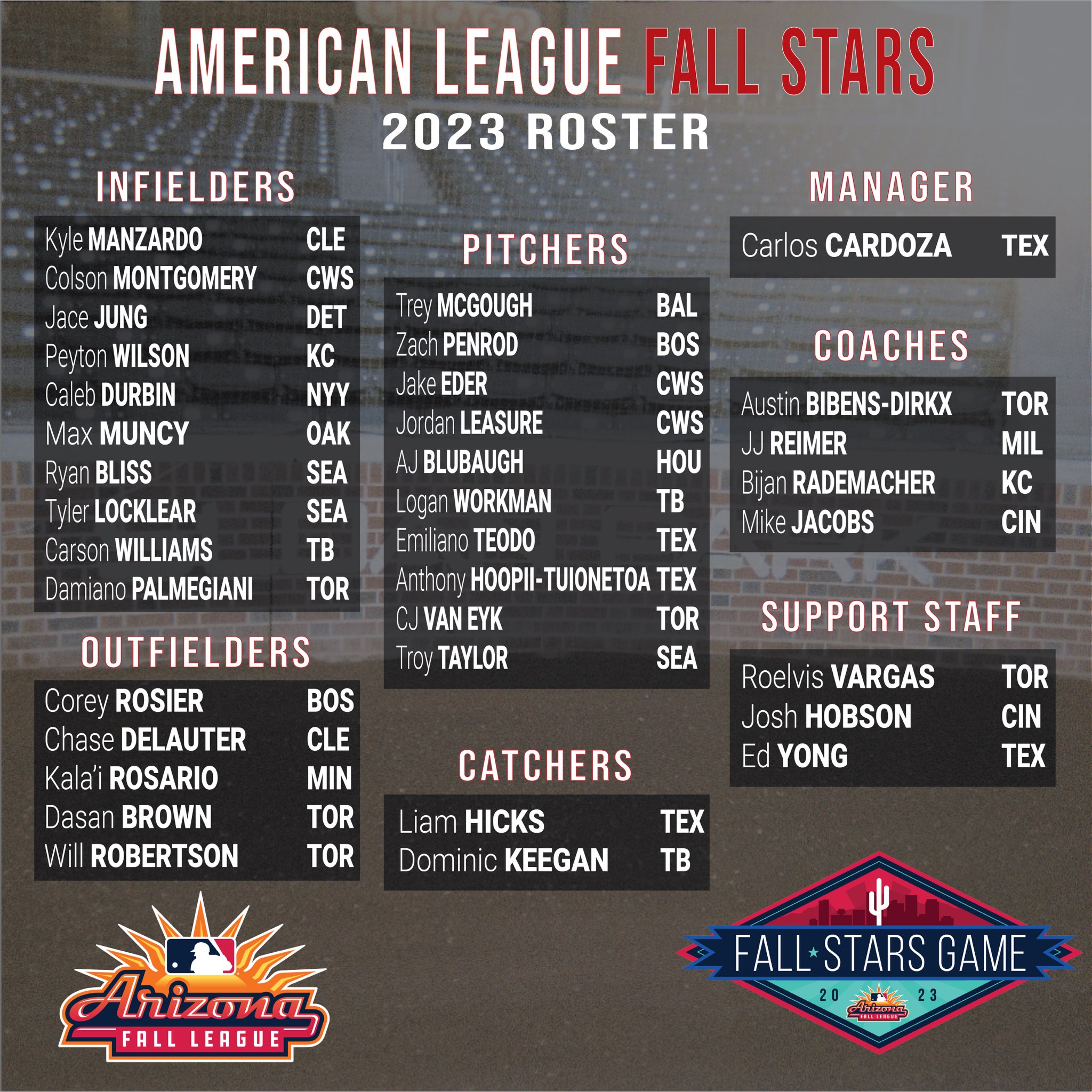 Arizona Fall League Schedule 2024 Bracket Pavia Beverlee