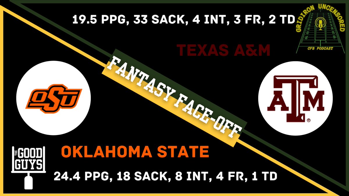 TheGoodGuysCFB's tweet photo. #FANTASYFACEOFF DEFENSES! (underdogs only)
We are down 2-1 in the series and risk giving up a commanding lead. So we are inexplicably going against Oklahoma because reasons. BEDLAM, BABY.
We are praying for a miracle.
@KicknitWTheGrid guys are praying for sacks.
Who wins?! https://t.co/EM9dvFT6Tc