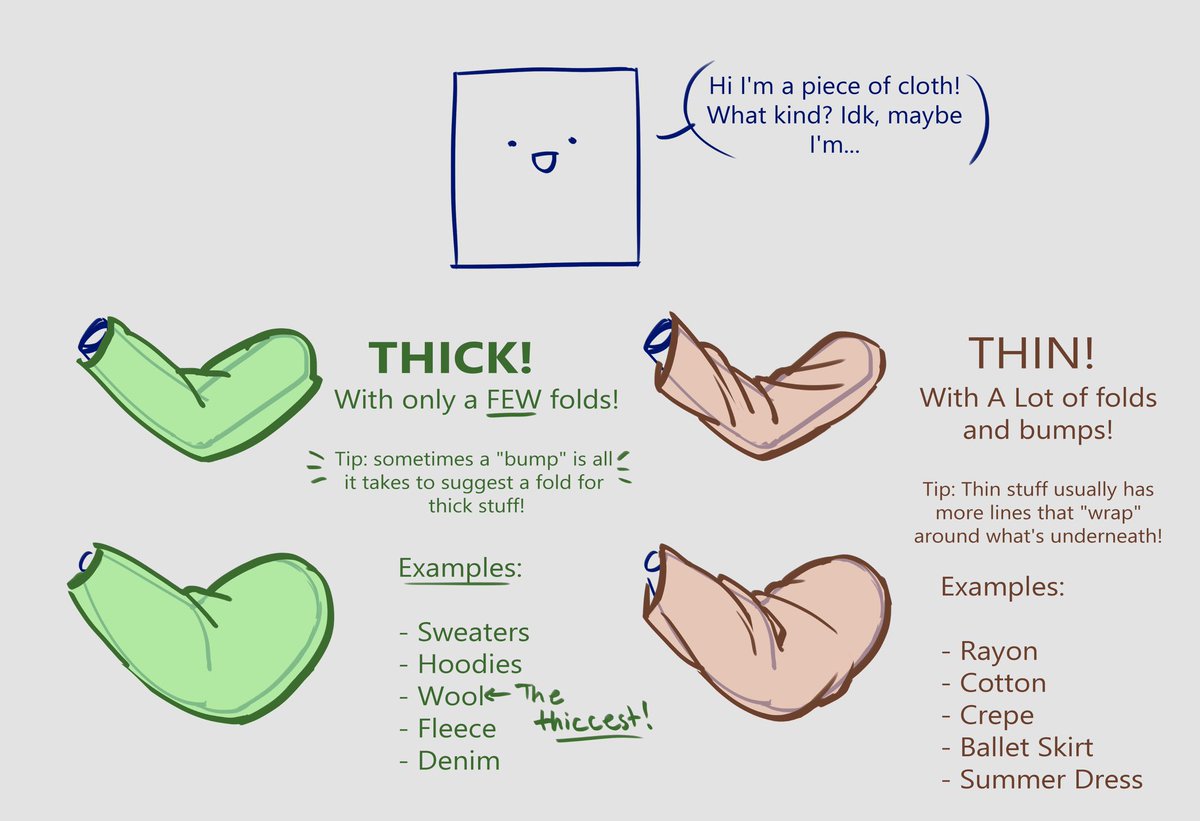 "Artists show me your most popular piece"
Technically it's my most popular piece of advice so