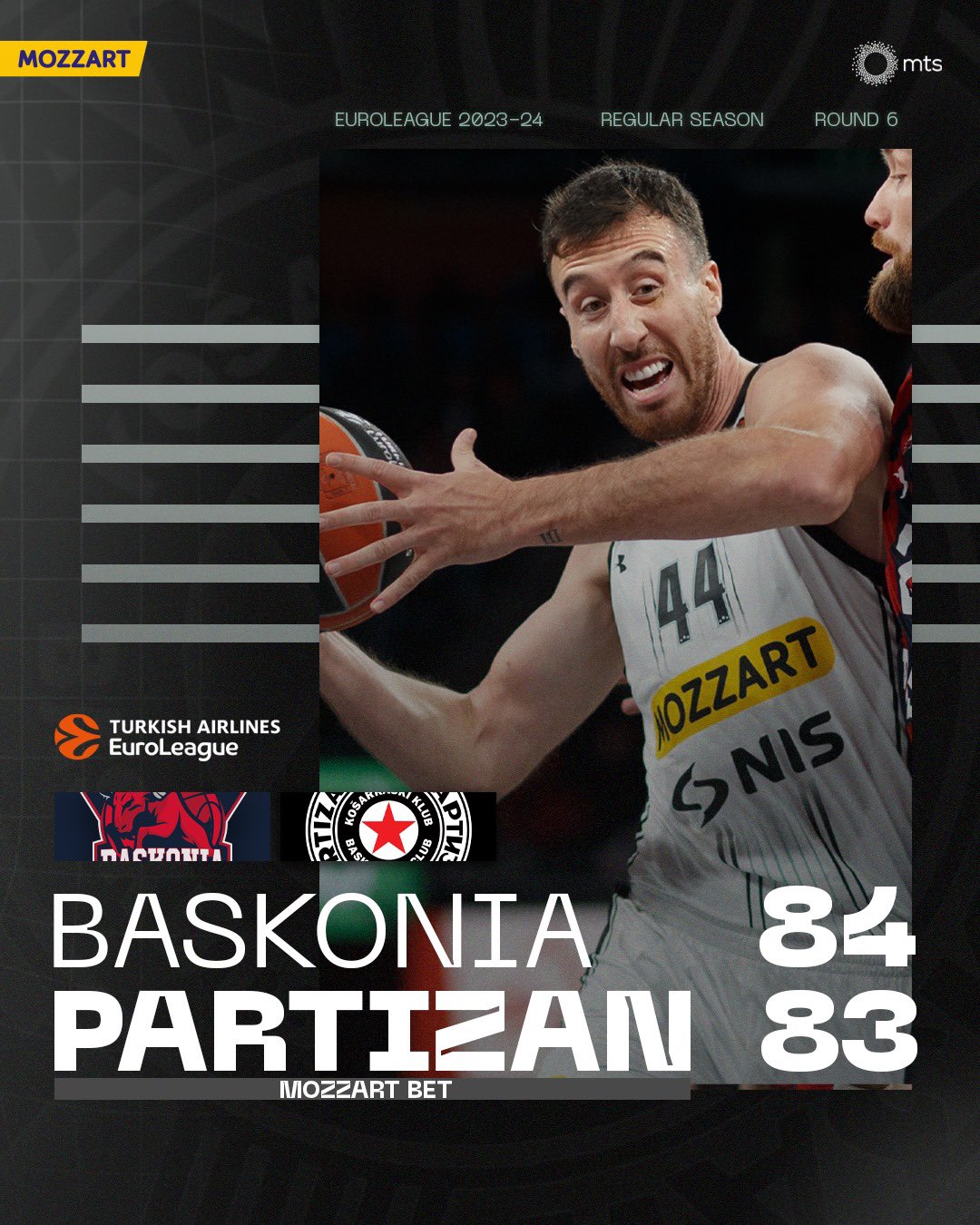 partizan baskonia