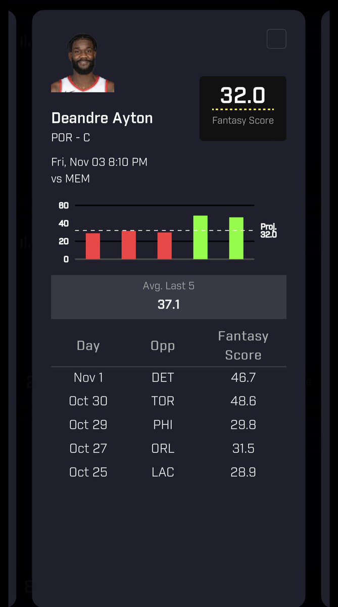 ProPcks's tweet image. Value prop #3

Ayton (Over 32.0 fantasy)

Follow for more daily picks… 
#PrizePick #PrizePicks #NBA   #NHL #NFL   #MLB #WNBA      #CSGO #GamblingTwitter #esports