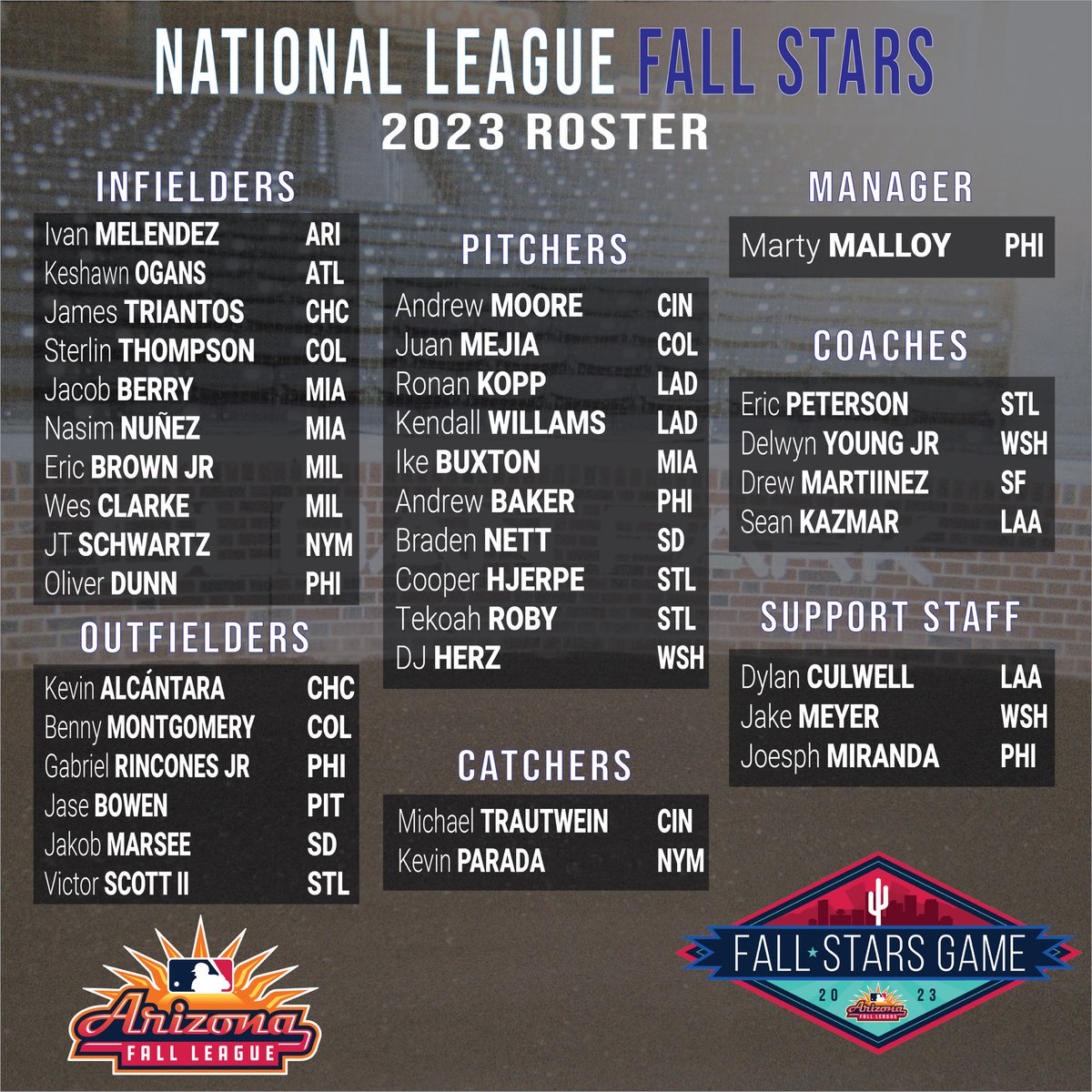 MLBazFallLeague tweet picture