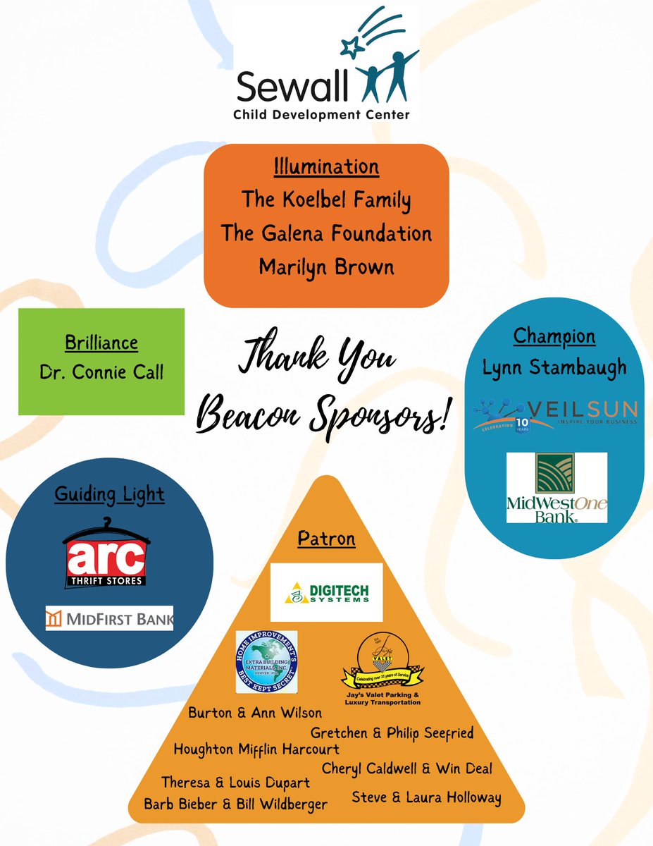 SewallChildDevCtr tweet media