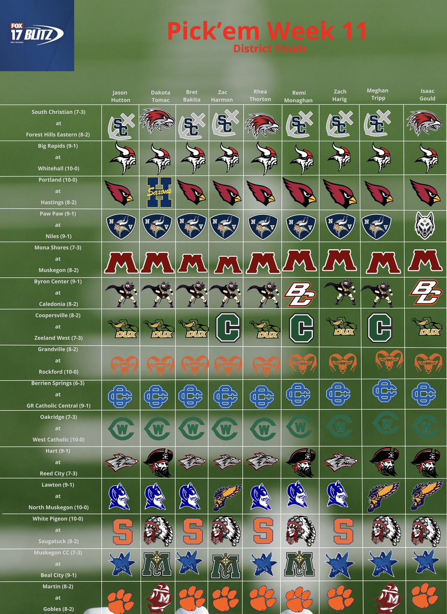 FOX 17 Blitz tweet media