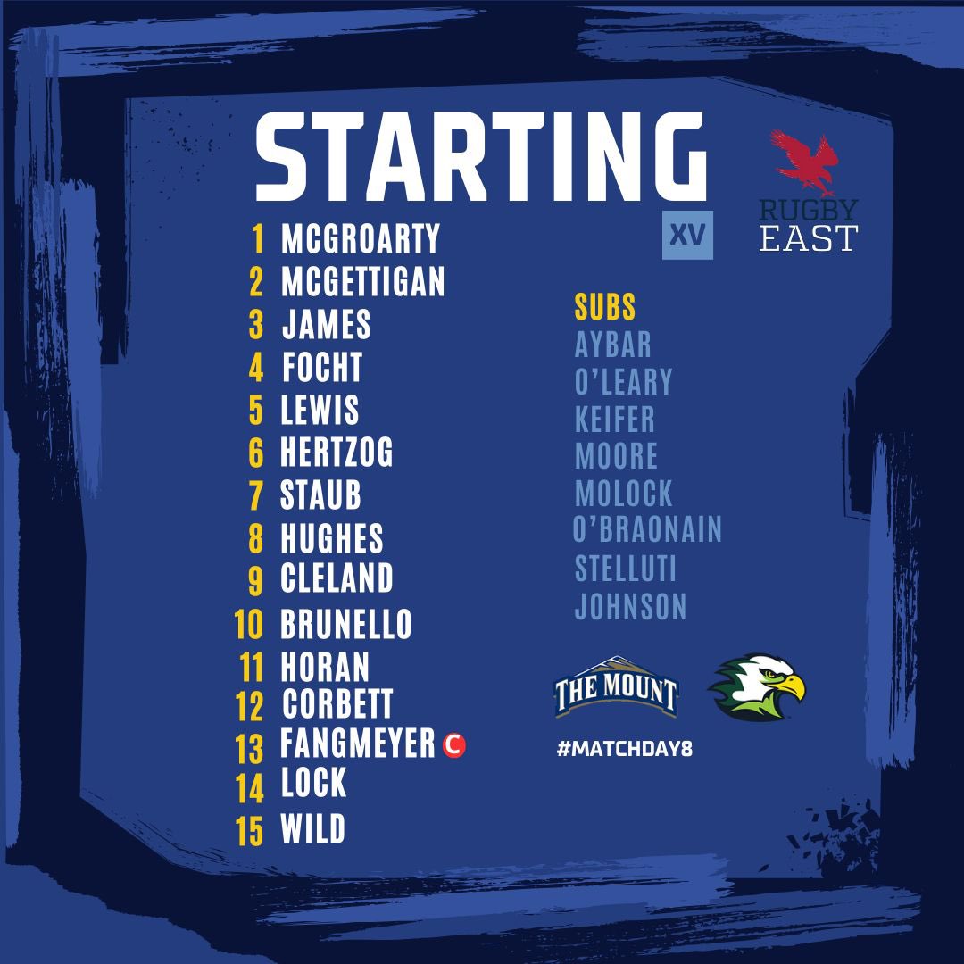 Weekend roster! #RugbyEast #MountRugby #CRAA
