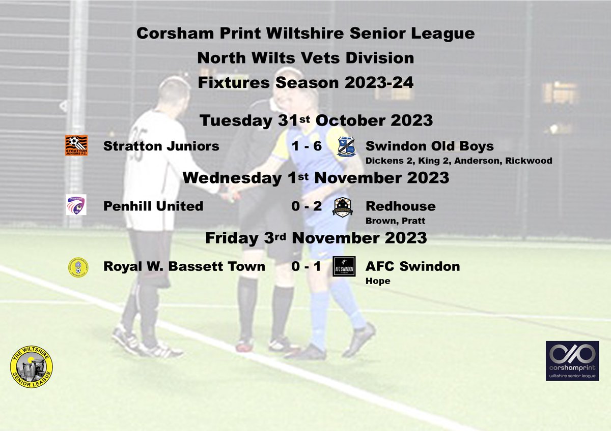 Wiltshire Senior League (@wiltsleague) on Twitter photo A late strike from Jeremy Hope saw <a href="/AFCSWINDON_FC/">AFC Swindon</a> continue their successful season to date securing a 1-0 win over <a href="/RWBTFC/">Royal Wootton Bassett Town FC</a> to give AFC their first ever win over their opponents in the five seasons the two sides have been in the <a href="/corshamprint/">Corsham Print</a> Wiltshire Senior League Veterans' Div A late strike from Jeremy Hope saw <a href="/AFCSWINDON_FC/">AFC Swindon</a> continue their successful season to date securing a 1-0 win over <a href="/RWBTFC/">Royal Wootton Bassett Town FC</a> to give AFC their first ever win over their opponents in the five seasons the two sides have been in the <a href="/corshamprint/">Corsham Print</a> Wiltshire Senior League Veterans' Div