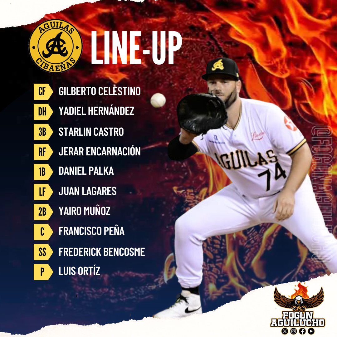 fogonaguilucho's tweet image. Alineación que encenderá el #FogónAguilucho para iniciar la ruta ganadora #VualAguila #APrenderElFogón