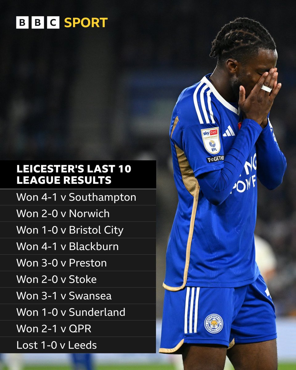 Match of the Day tweet media