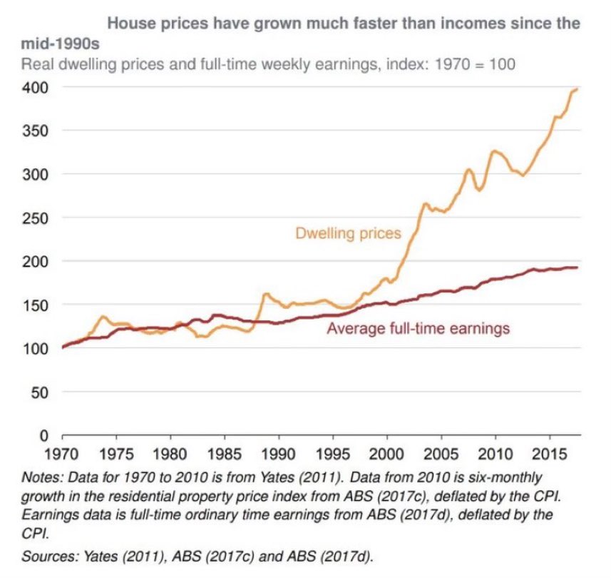 Angelo Korsanos tweet media