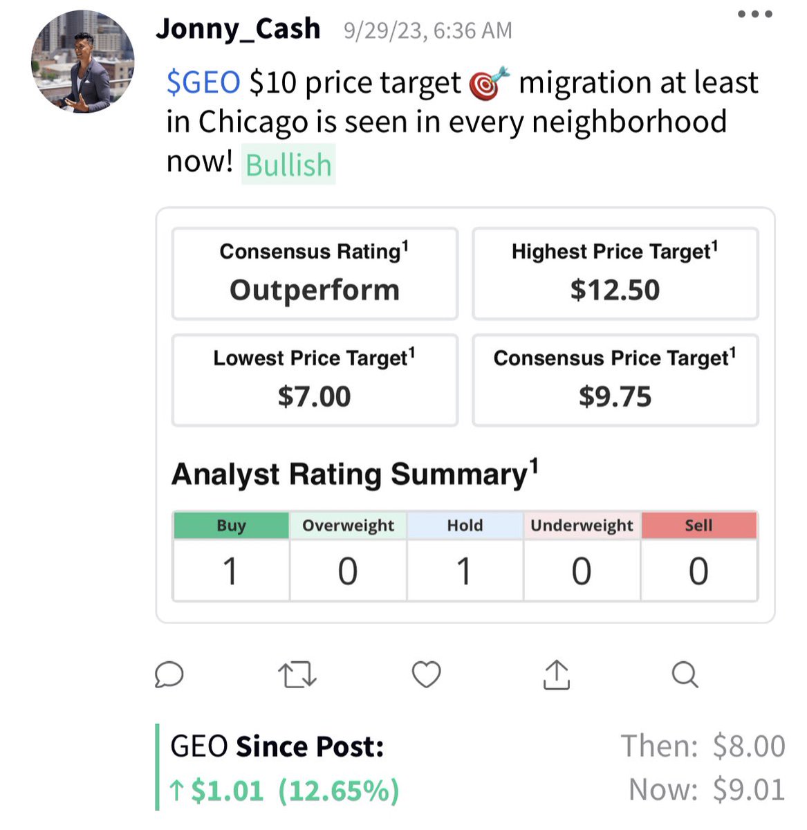 jonyecash's tweet photo. $GEO this hit 9.30 today, company reports earnings on Tuesday, Nov 7th 📈🚨😅 https://t.co/fcni2zdZ2r