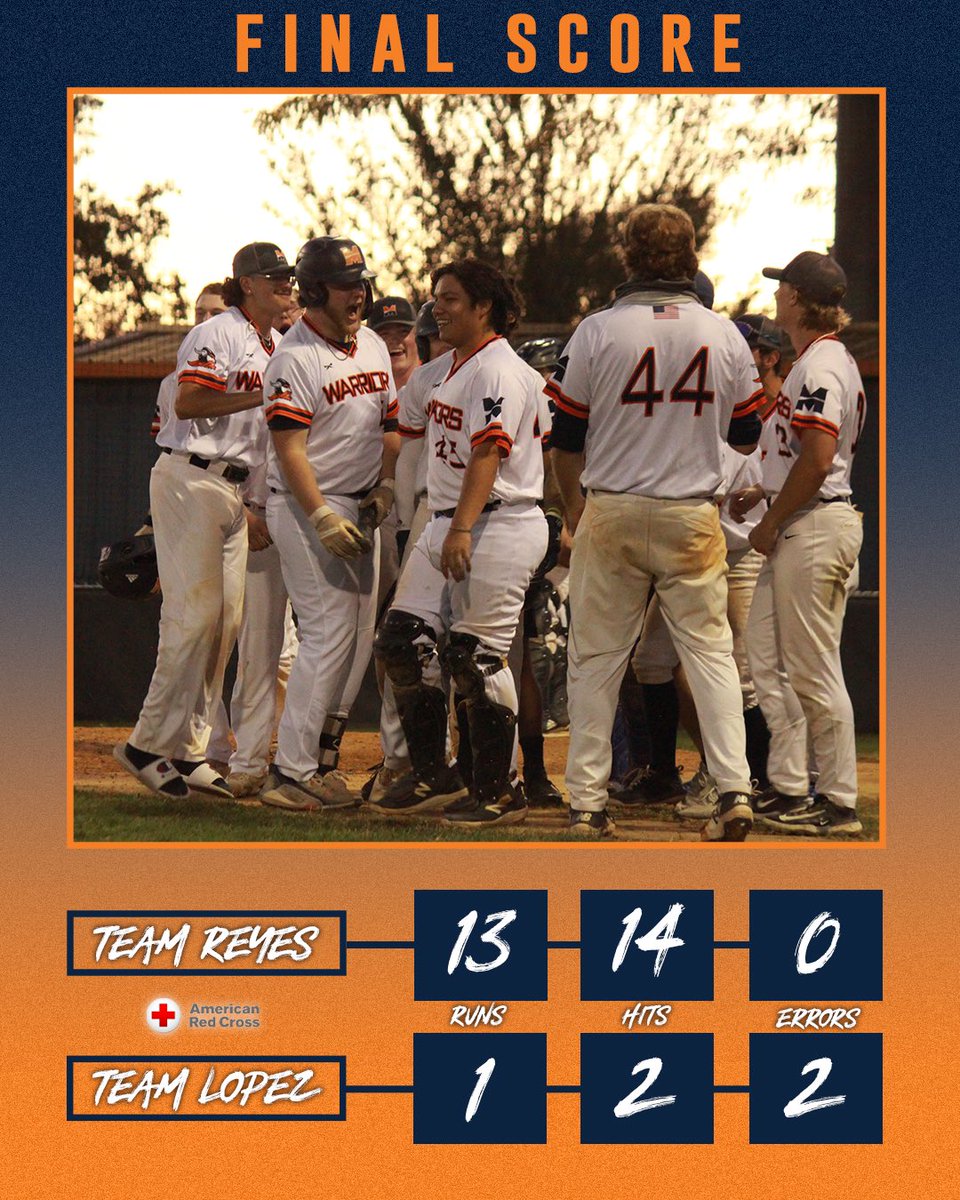 Team Reyes takes Game One of the Battle for Blood Championship Series! ⚾️🩸