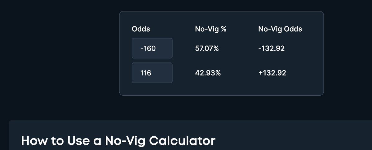 EVBettors's tweet photo. $250 -> $760.34 🎯

Pick #1 - Brunson over 4.5 Assists from the Positive EV Tool: https://t.co/mo7fzrRuRR

Fliff is pricing this @ -125 odds. Every other book has ripped Brunson's over to being a much bigger favorite:
1) Caesars -160 favorite (-133 "fair" or "true" odds with the vig removed)
2) FanDuel -144 favorite to go over
etc

Clear value on Fliff @ -125, hammer it 🔨

Last 5 charts are useless. Everything is baked into the market (e.g. the odds sportsbooks are putting out). Injuries, lineup changes, sharp action, etc.

If all the sharps are hammering Brunson's over, then books will move odds towards the over. They're not fucking stupid