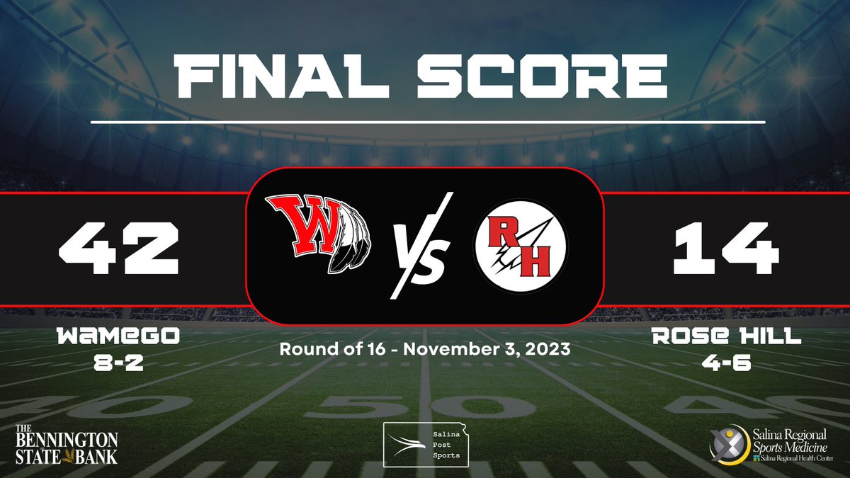 Another week, another breezy win for <a href="/WamegoFootball/">Wamego Football</a> 🥱

The Raiders have now won four straight and will advance to the 4A quarterfinal to face Wellington next week