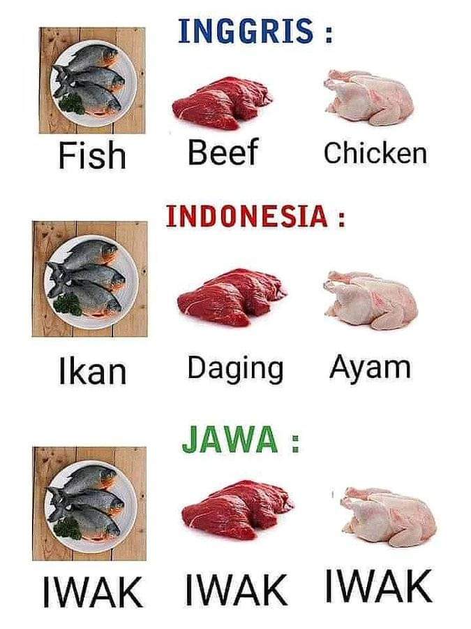 jawafess's tweet photo. Boso jowo kui simpel 😁 https://t.co/A7pbiIMEkc
