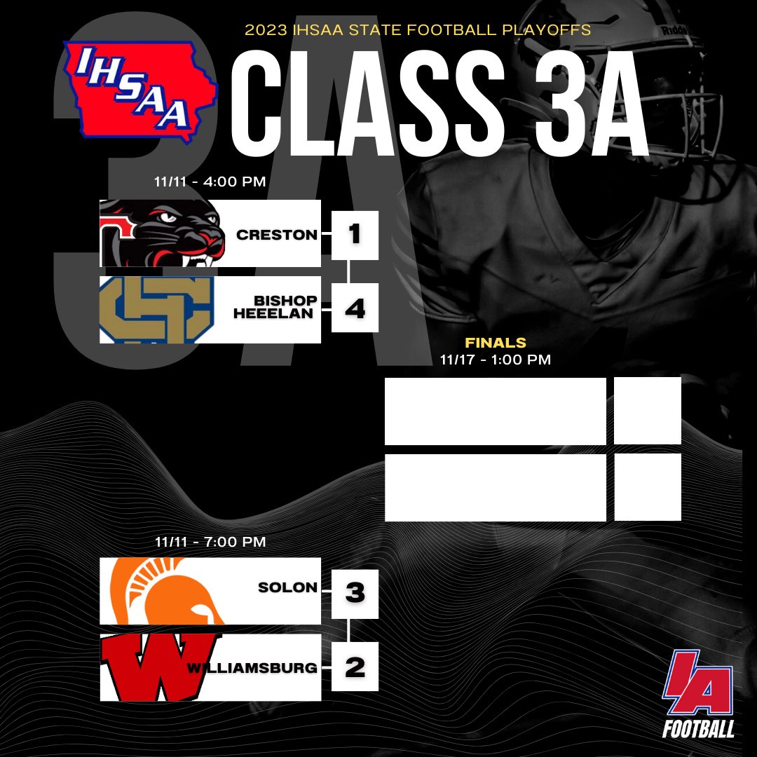 🔥 CLASS 3A 🔥

A fun pair of semis in a class that looks like it’ll be nothing but fireworks the rest of the way!

#IAfootball | #iahsfb
