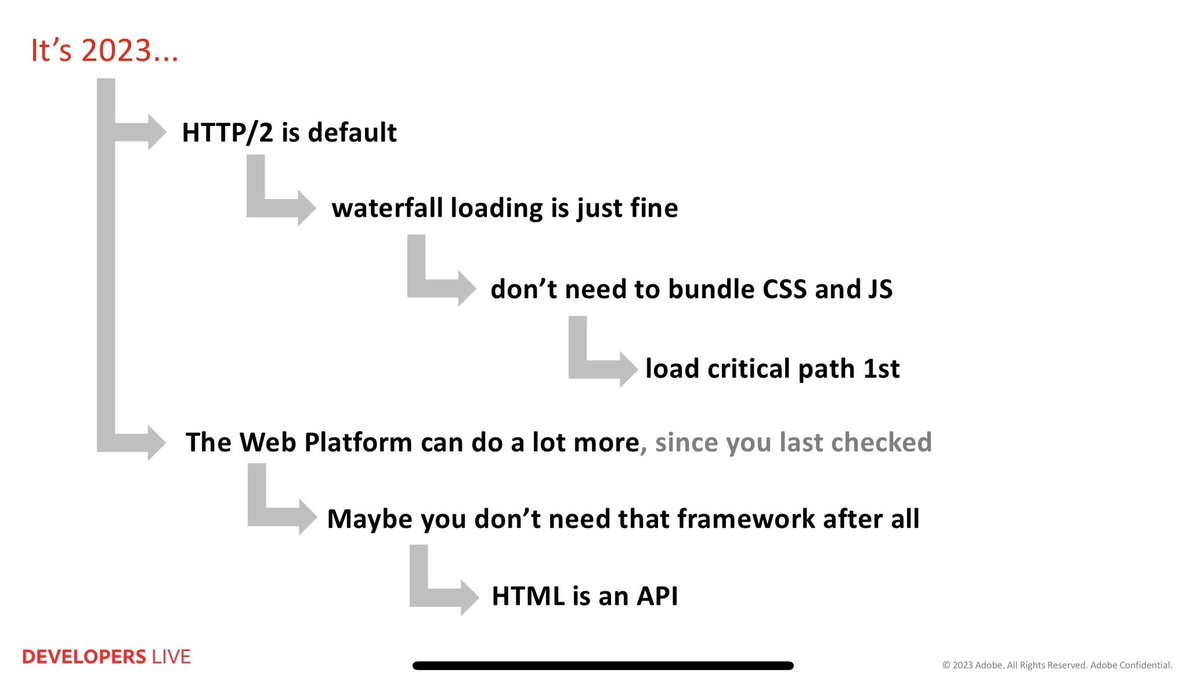 Tune in on Monday - here a draft slide - planning to go into details on why the new #AEM frontend approach works the way it works.  #webperf - learn more aem.live