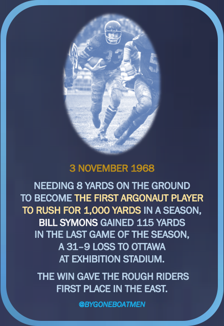 BygoneBoatmen's tweet photo. On this day 55 years ago, Bill Symons became the first Argonaut to rush for over 1,000 yards and put himself in pole position for the CFL Most Outstanding Player award.
#Argos150 #PullTogether #YeaArgos https://t.co/kO1UrvFU3F