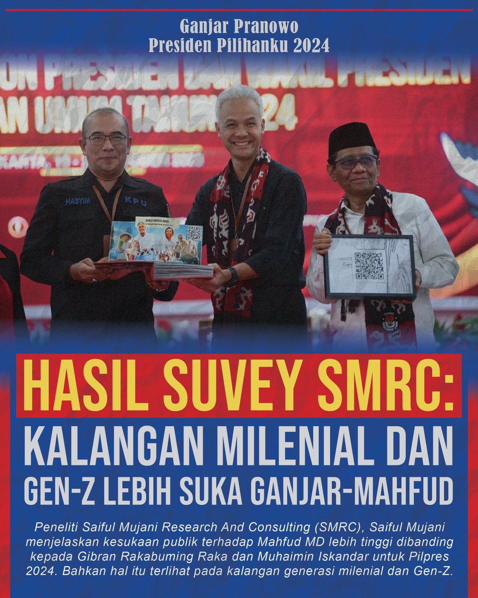 Hasil Suvey SMRC: Kalangan Milenial dan Gen-Z Lebih Suka Ganjar-Mahfud
Gadis Kretek
Putri Marino
MKMK
Israhell
RS Indonesia