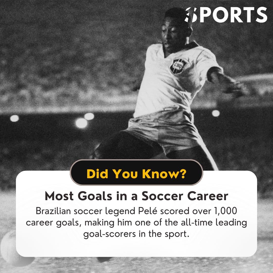 #DidYouKnow