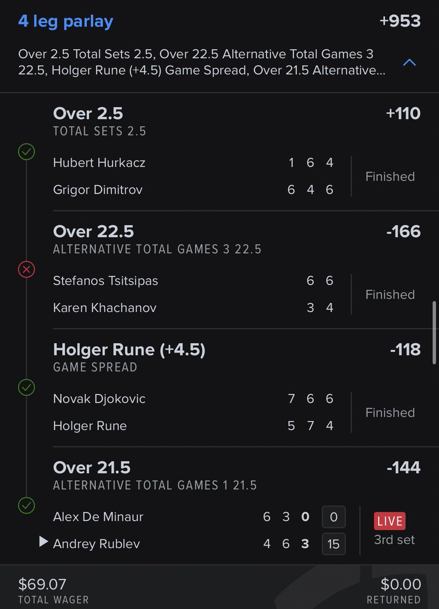 Hebrew__Hammers's tweet image. Gross