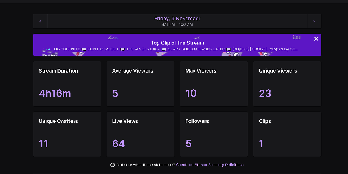 Aprullz1's tweet photo. Love you all thanks tuning in <3 https://t.co/FQEkzWrSWB