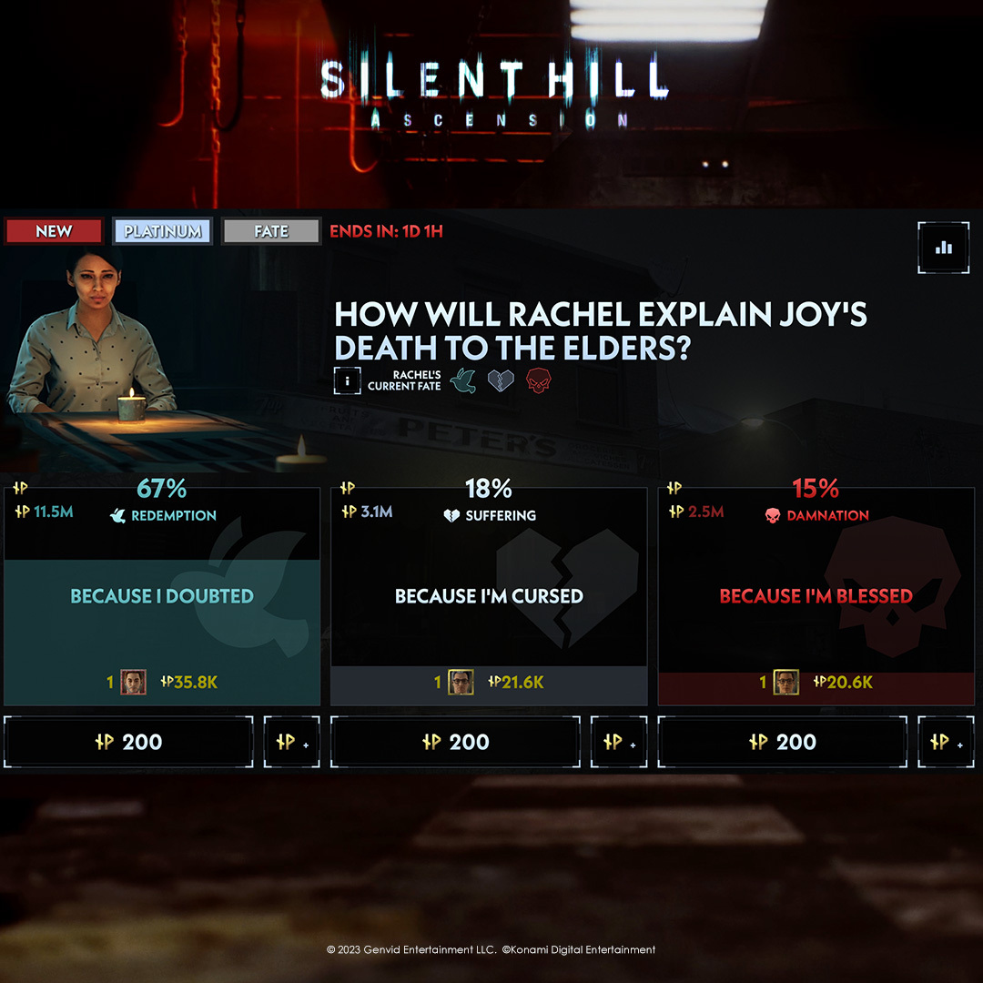 Silent Hill: Ascension Preview - Ascension Takes Place Before The