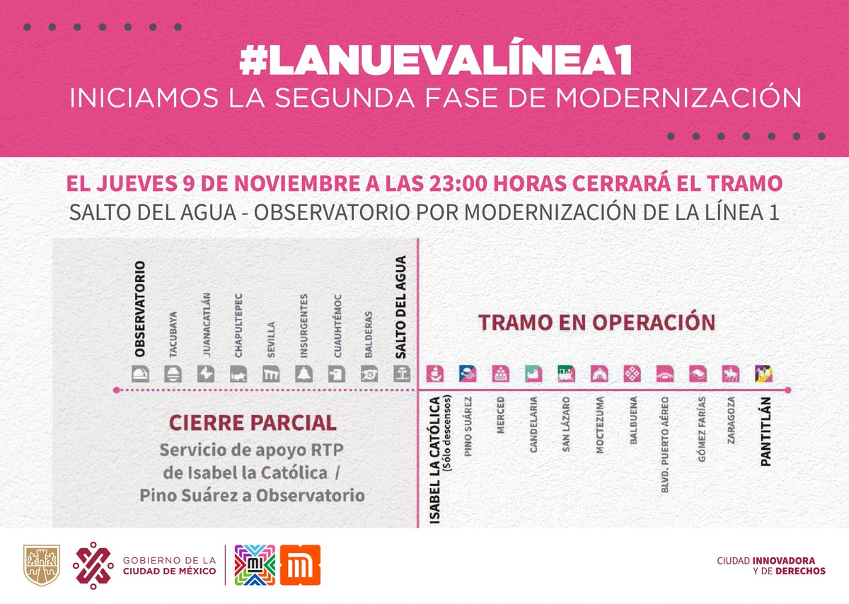 ¡ATENCIÓN! ⚠️   

El próximo 9 de noviembre, a partir de las 23:00 horas, permanecerá cerrado el tramo Salto del Agua - Observatorio, donde continuaremos los trabajos de modernización de #LaNuevaLínea1 para ofrecer un servicio más seguro y óptimo a las y los usuarios del