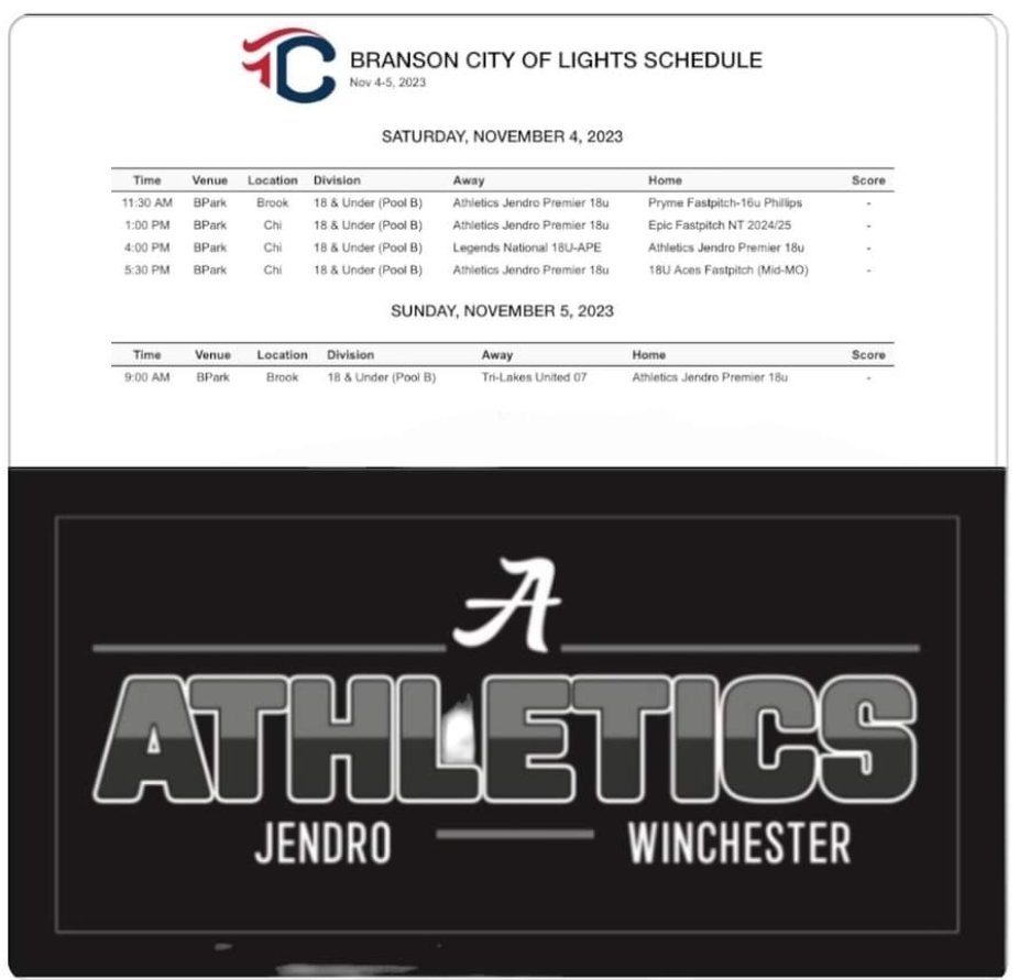 Athletics Jendro National 18u. tweet media