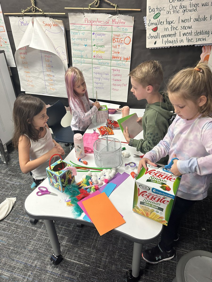 TurnerKat_'s tweet image. After writing a how-to catch a turkey book, students had the opportunity to make turkey traps! Students then completed a gallery walk and shared positive feedback with peers⭐️🦃🎉 #firstgrade #writing #stemprojects