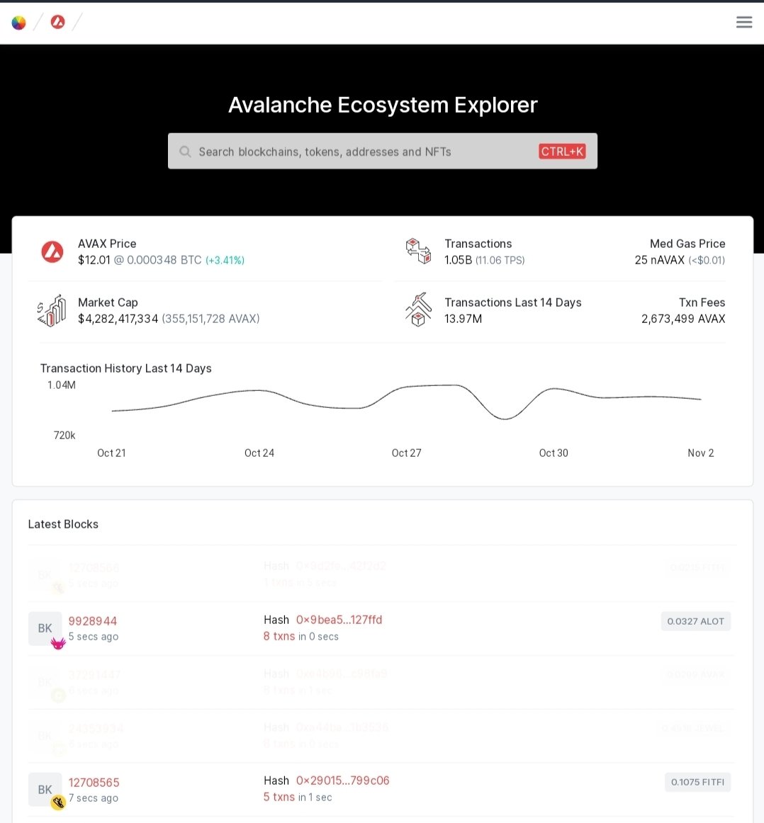 ManishKumar1230's tweet photo. 🌐 Big News: Snowtrace by #Etherscan is evolving! With the support of @AvascanExplorer. Now, it's fully equipped for C-Chain and Subnets.

🚀 Don't wait! into the future of #Avalanche at https://t.co/4IAAhOdVEW. Join us on this exciting journey! 🚀 #Crypto #Blockchain #Snowtrace https://t.co/m5JnYKEESQ