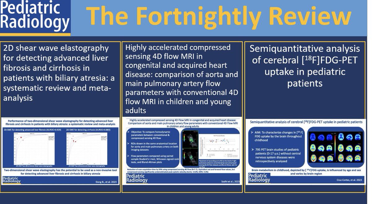 Pediatric Radiology (@pedradjournal) on Twitter photo Daylight savings time ends (for many) on Nov 5th, an extra hour for your favorite journal!
Full text links:
rdcu.be/dqdEf
rdcu.be/dqdEk
rdcu.be/dqdEP
springer.com/journal/247
#pedsrad
#radiology 
#BiliaryAtresia
#HeartDisease 
#NuclearMedicine Daylight savings time ends (for many) on Nov 5th, an extra hour for your favorite journal!
Full text links:
rdcu.be/dqdEf
rdcu.be/dqdEk
rdcu.be/dqdEP
springer.com/journal/247
#pedsrad
#radiology 
#BiliaryAtresia
#HeartDisease 
#NuclearMedicine