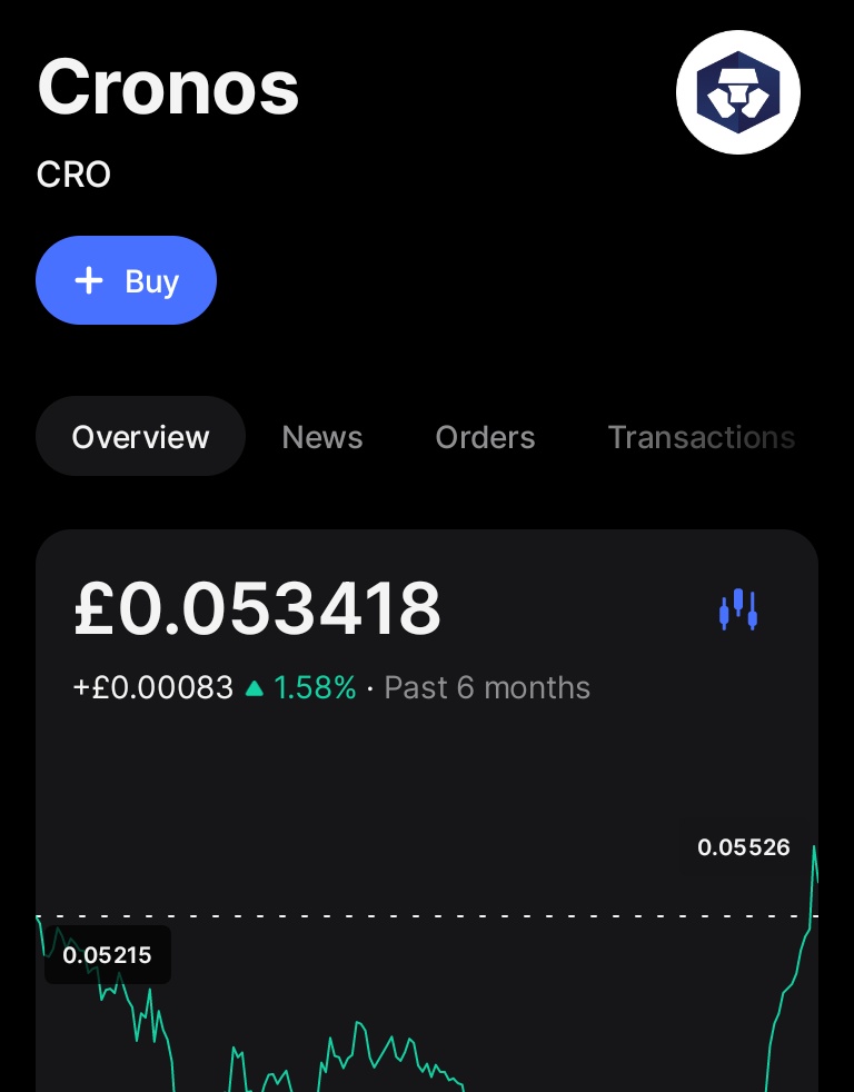 letsgoforcrypto's tweet photo. 📢 UPDATE - Wow!
Amazing to see $CRO aka https://t.co/eB2muPuP2s | Cronos LISTED to BUY within the REVOLUT Banking App ✨🏆✨ @RevolutApp x @cryptocom #Revolut #cro #cryptocom #Cronos #ConosChain #crypto 🚀 https://t.co/yvru1JZB0q