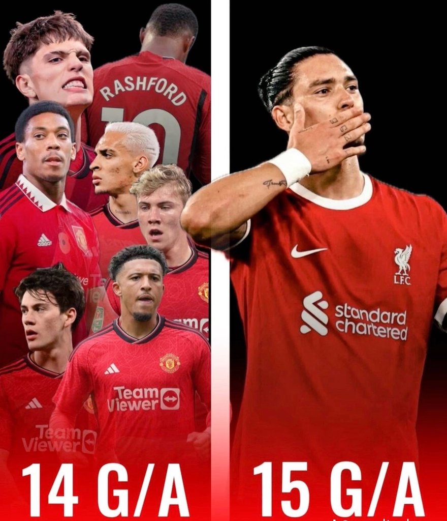 🇺🇾🐆 Darwin Núñez lleva mas cantidad de goles+asistencias que toda la delantera de Manchester United. 

¿Ya no se ríen tanto no?... 😉