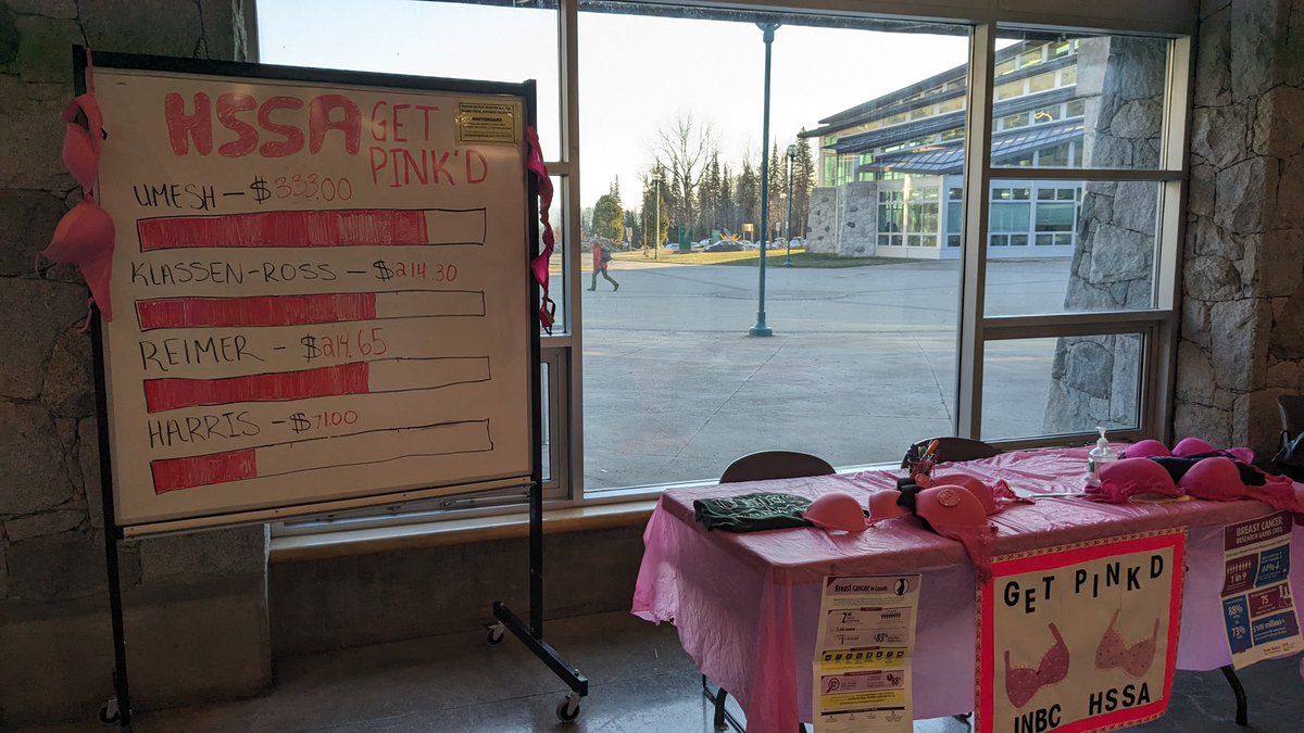 For the X number of years in a row, first-year Chemistry Instructor and Lab Instructor, Dr. Umesh Parshotam, has gamely agreed to GET PINK'D in support of Breast Cancer Research in a campaign run by UNBC's student  HSSA club. 

#ThisisUNBC
@UNBC