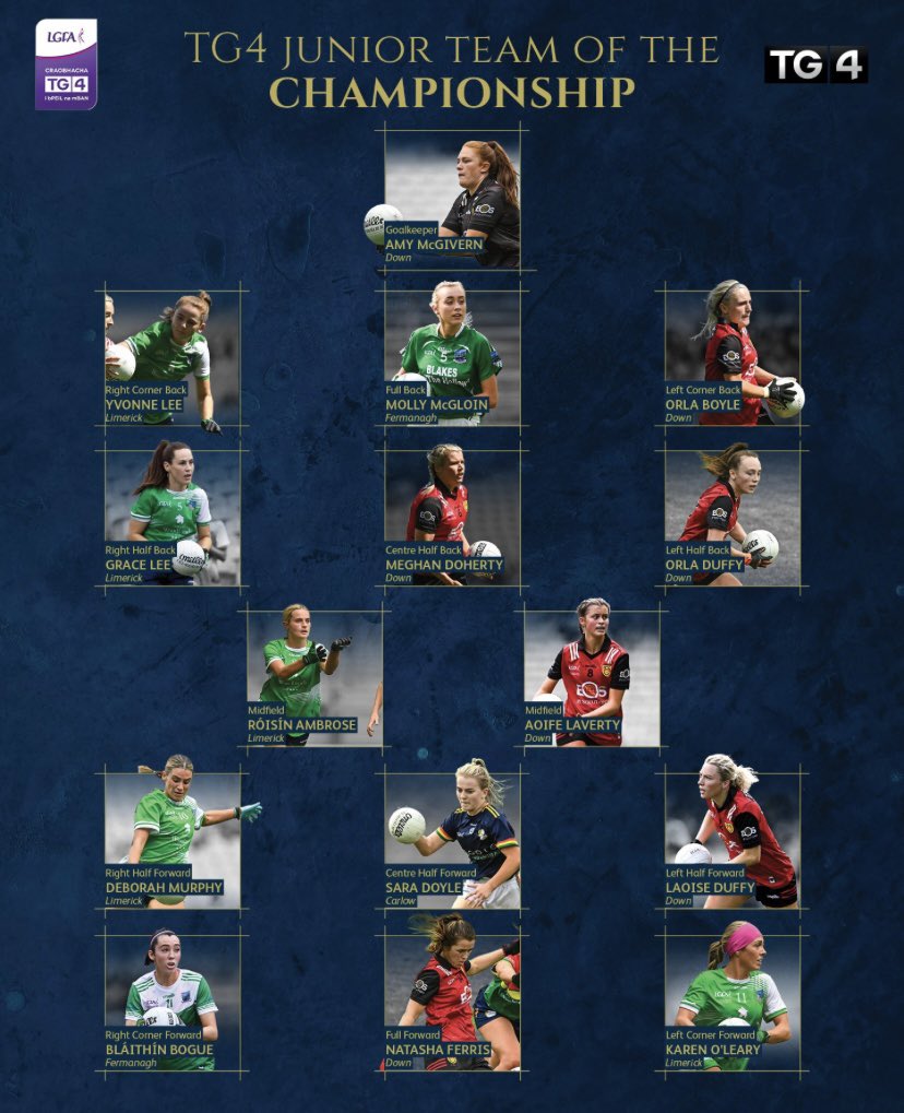 CarlowLGFA's tweet photo. What a super achievement for Sara Doyle who was selected for the All-Ireland Junior Team of the Year, a second year in a row! @Natsport @scorelinesport @LeinsterLGFA https://t.co/ZNopbbIxYv