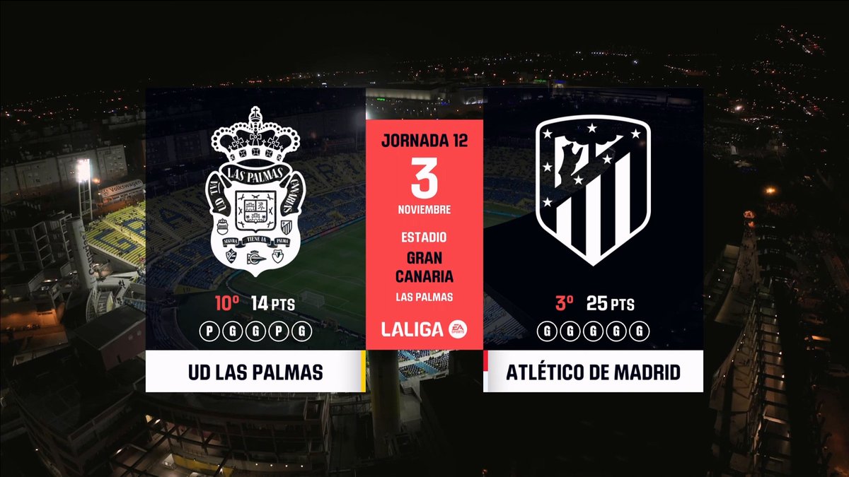 Las Palmas vs Atletico Madrid Full Match 03 Nov 2023