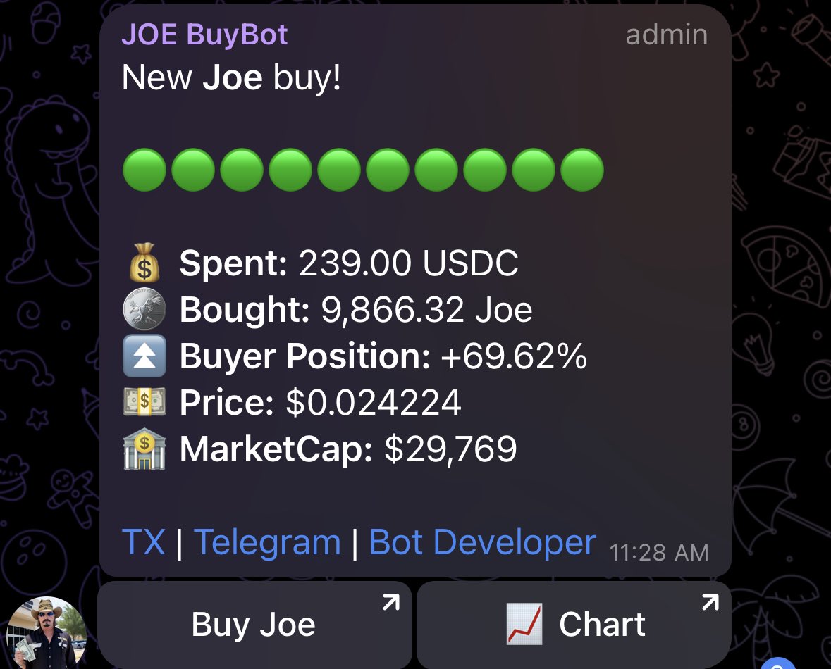 $Joe by Exotic Dao tweet media