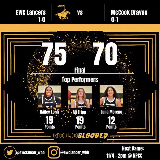 Awesome team win to start the season!!