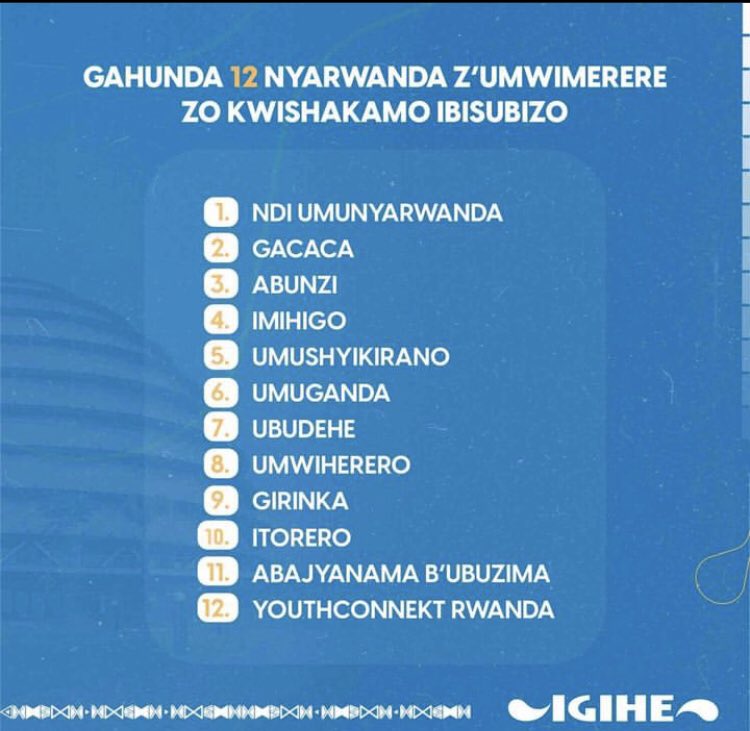 EricIzabayo's tweet photo. Thank you @PaulKagame kuri izi gahunda zafashije abanyarwanda kwishakamo ibisubizo no kwigira ! https://t.co/332vCKz75J