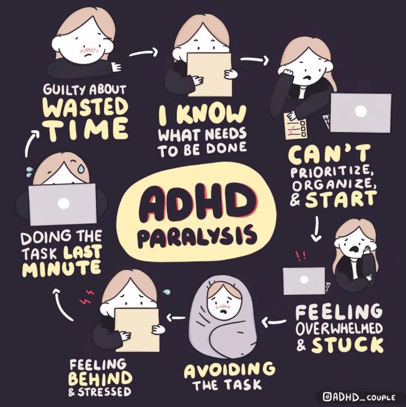 owenmorgs's tweet photo. #AnalysisParalysis happens when overwhelmed with choice & forced to make decisions. This results in overthinking then shutting down completely until a solution is found, leaving it hard to pick up where you left off. (AKA #ADHD choice paralysis). #AnotherDayAnotherDesignDollar https://t.co/ZgTXyDcBBX